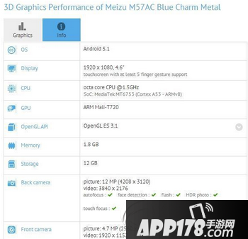 魅蓝metal电信版多少钱 魅蓝metal电信版价格2