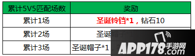 王者荣耀累计匹配奖励
