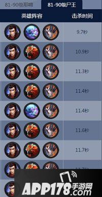 乱斗西游2最强阵容推荐