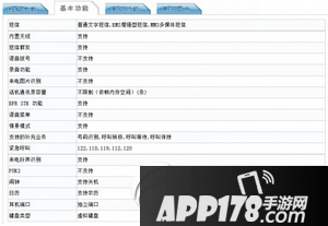 oppo a35售价多少钱 oppo a35价格5
