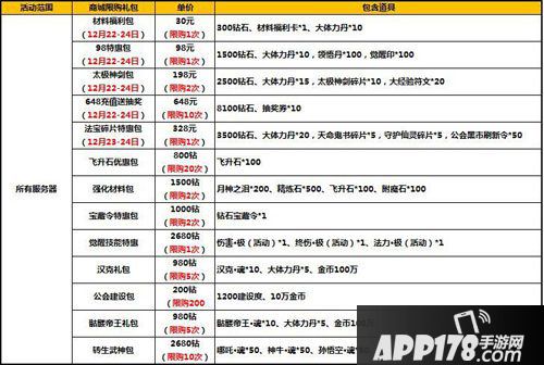 太极熊猫圣诞活动