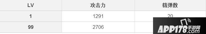 崩坏学园2卡拉德波加评测