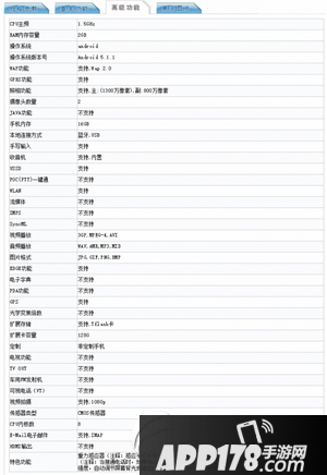 oppo a35什么时候上市 oppo a35上市时间6