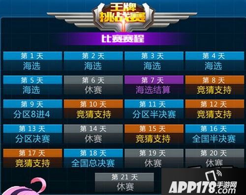 全民飞机大战王牌挑战赛奖励有哪些 王牌挑战赛奖励一览