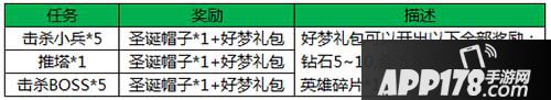 王者荣耀疯狂对战
