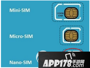 iphone7怎么插手机卡 iphone7装sim卡方法介绍1