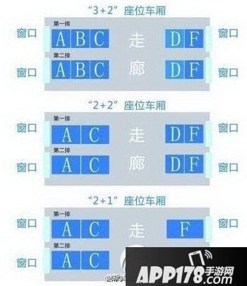 乘坐火车选座攻略大全 选择火车票座位号知识图解1