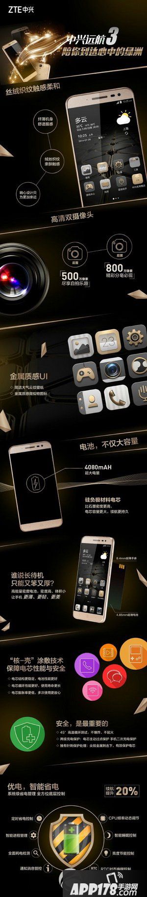 中兴远航3售价多少钱 中兴远航3价格1