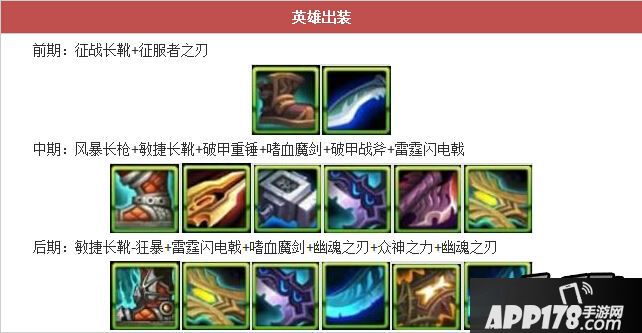 以上就是小编为大家分享的全民超神光速小子瑞曼出装心得