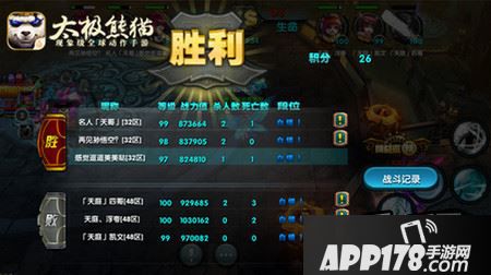 王者对决三大要领《太极熊猫》武神搭配心得