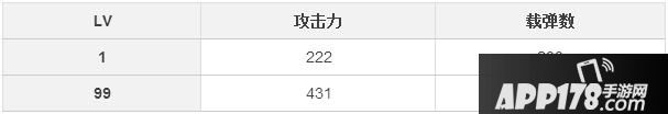 崩坏学园2轰击晨星武器测试详解