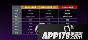 大神note3高配版售价多少钱 奇酷大神note3高配版价格5