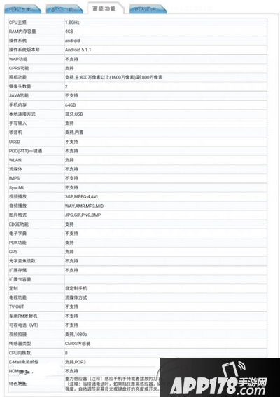 vivo x6s plus什么时候上市 vivo x6s plus上市时间4