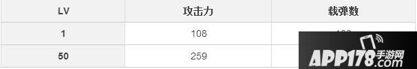 崩坏学园2轰击晨星武器测试详解