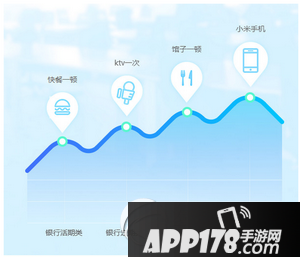 分利宝理财app是什么 分利宝怎么样1