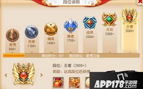 剑会群雄段位分数一览