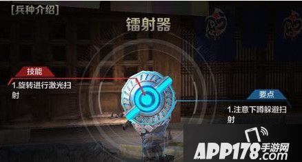 镭射器