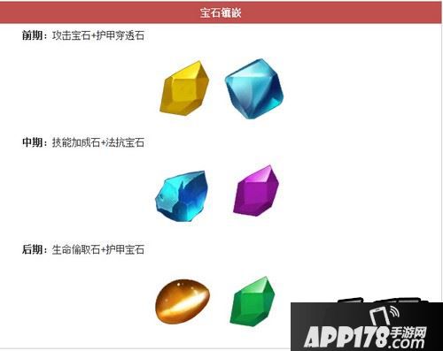 全民超神无双飞将用什么宝石？