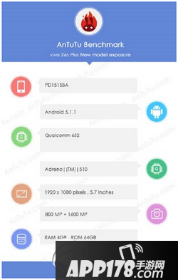 vivo x6s plus跑分多少 vivo x6s plus安兔兔跑分评测1