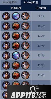 篝火BOSS阵容推荐