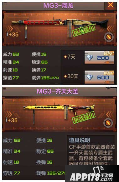 CF手游MG3齐天大圣评测