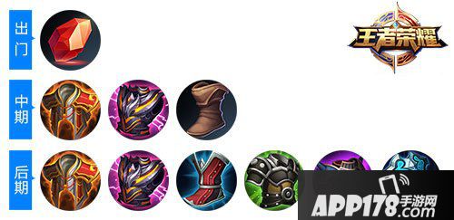 王者荣耀程咬金出装