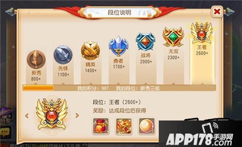 剑会群雄作为一个pk玩法，自然会有区分玩家实力的方法