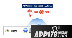 春运平安播报是什么意思 春运平安播访问使用方法2