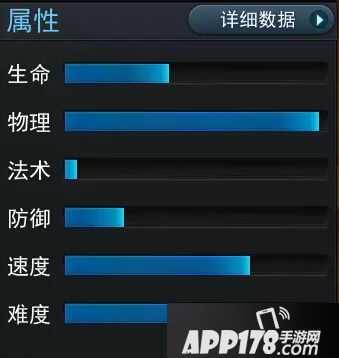 乱斗西游2土地公属性成长