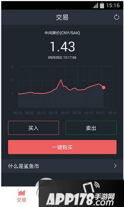 鲨鱼理财怎么用 鲨鱼理财app使用教程