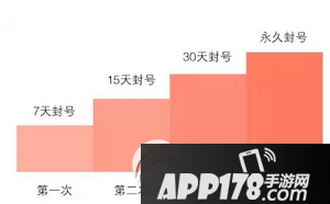 微信公众号怎么解冻 微信公众号解封方法大全