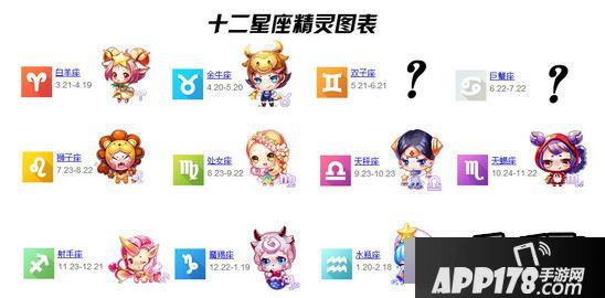 天天酷跑智慧金牛搭配推荐