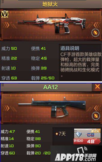CF手游地狱火枪械评测