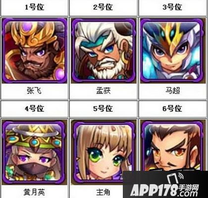 放开那三国孟获阵容