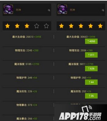 成长属性