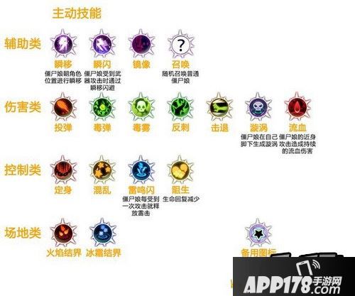 崩坏学园2 2.8版所有僵尸娘攻略评测大全
