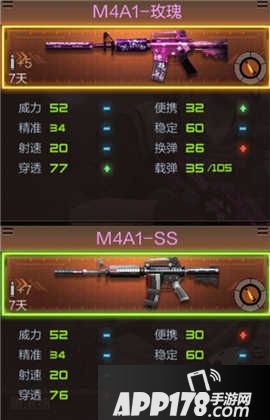 CF手游M4A1玫瑰评测