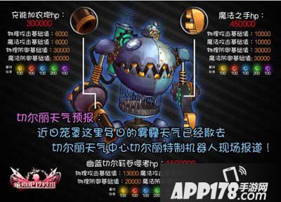 乖离性百万亚瑟王幽蓝切尔莉吞噬者
