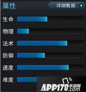  乱斗西游2持国天王