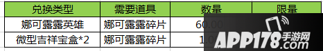 王者荣耀元宵节活动