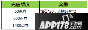 王者荣耀元宵节活动