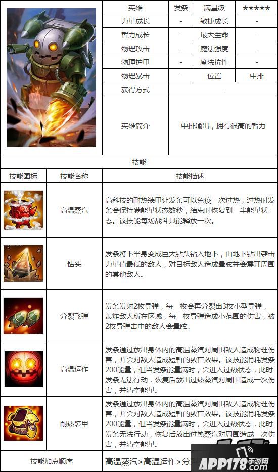 刀塔传奇发条属性图鉴