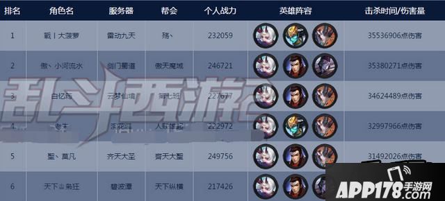 乱斗西游游戏截图