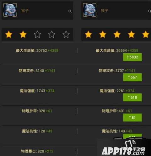 成长属性