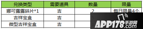 王者荣耀元宵节活动