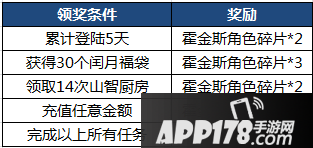 航海王启航奖励