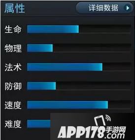 乱斗西游2顺风耳属性成长