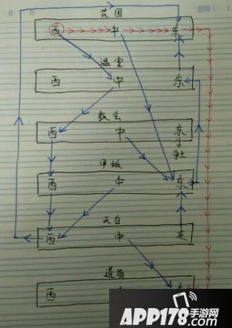 崩坏学园2新模式迷宫要塞通关攻略