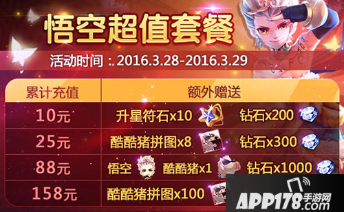 天天风之旅复活节活动大揭秘