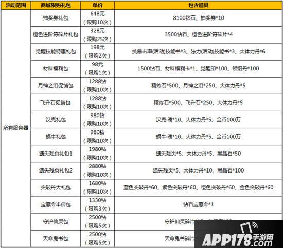 太极熊猫3月超值特惠